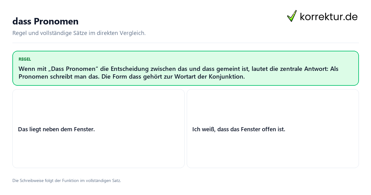 Konkrete Regel und vollständige Beispielsätze zu dass Pronomen
