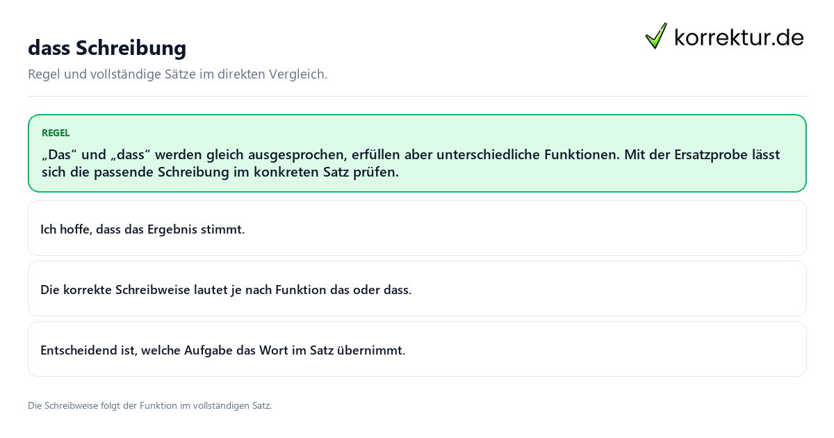 Konkrete Regel und vollständige Beispielsätze zu dass Schreibung