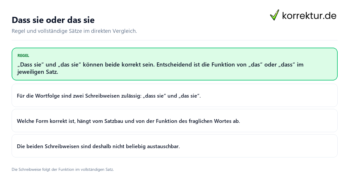 Dass sie oder das sie Konkrete Regel und vollständige Beispielsätze zu Dass sie oder das sie