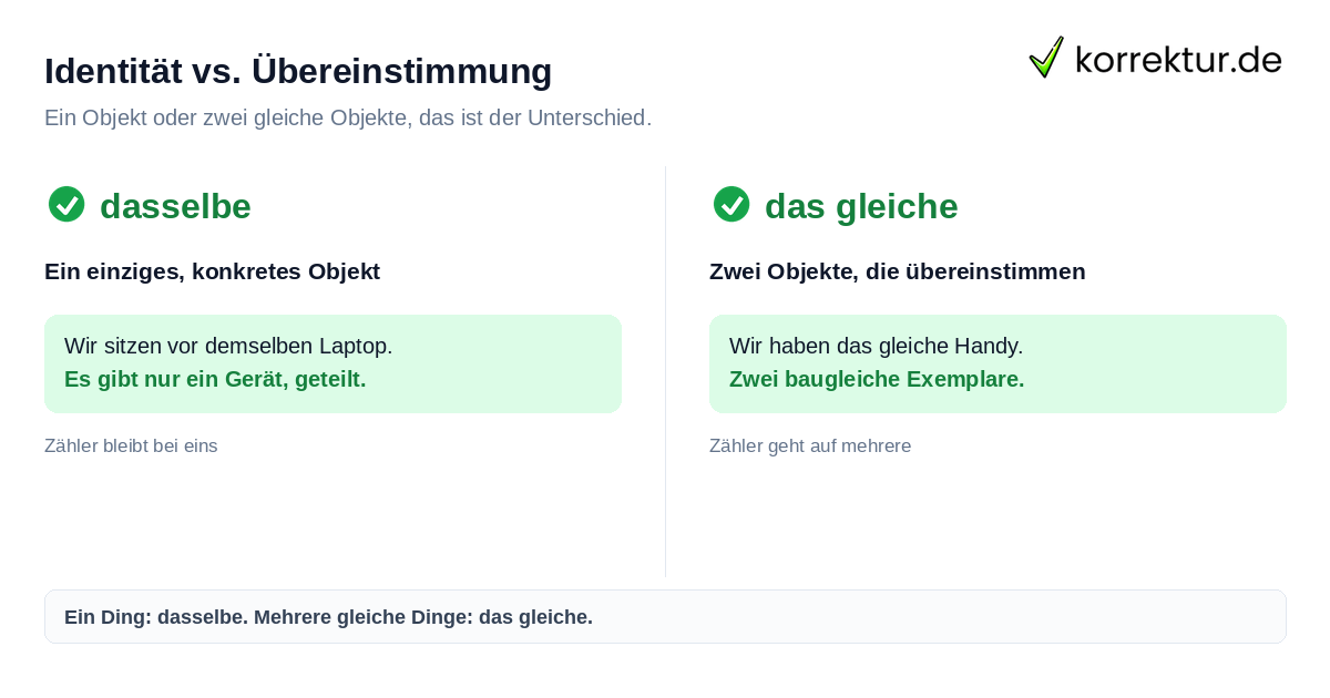 dasselbe oder das gleiche: Unterschied einfach erklärt