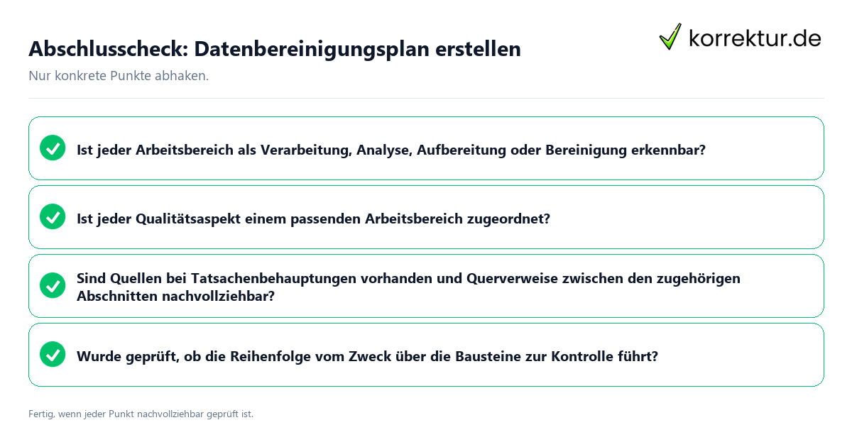 Abschlusscheck: Datenbereinigungsplan erstellen Konkreter Abschlusscheck zu Datenbereinigungsplan erstellen
