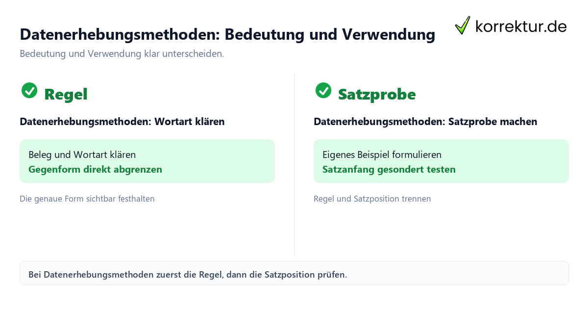 Datenerhebungsmethoden: Bedeutung und Verwendung mit Bedeutung und passender Verwendung im Vergleich