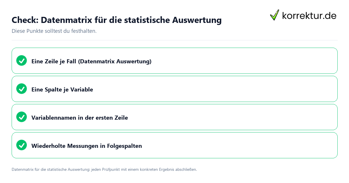 Check: Datenmatrix für die statistische Auswertung Datenmatrix für die statistische Auswertung mit einer themenspezifischen Checkliste