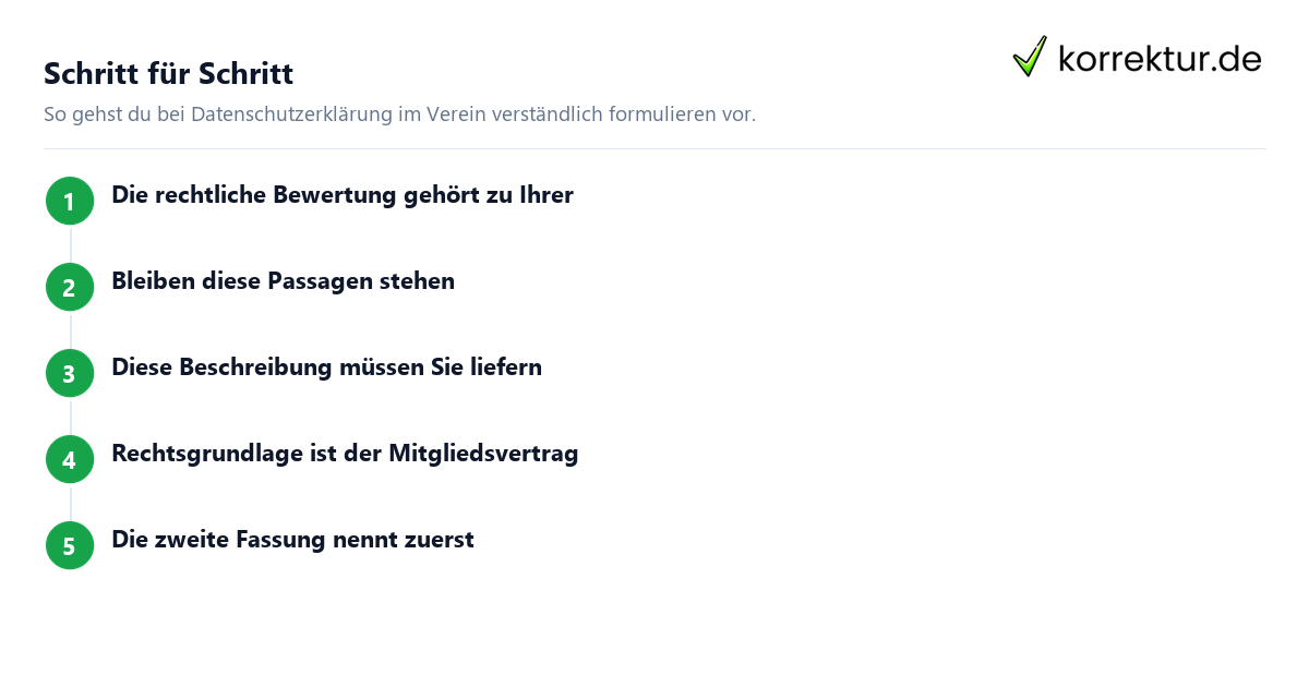Schritt für Schritt Datenschutzerklärung im Verein verständlich formulieren: Schritte