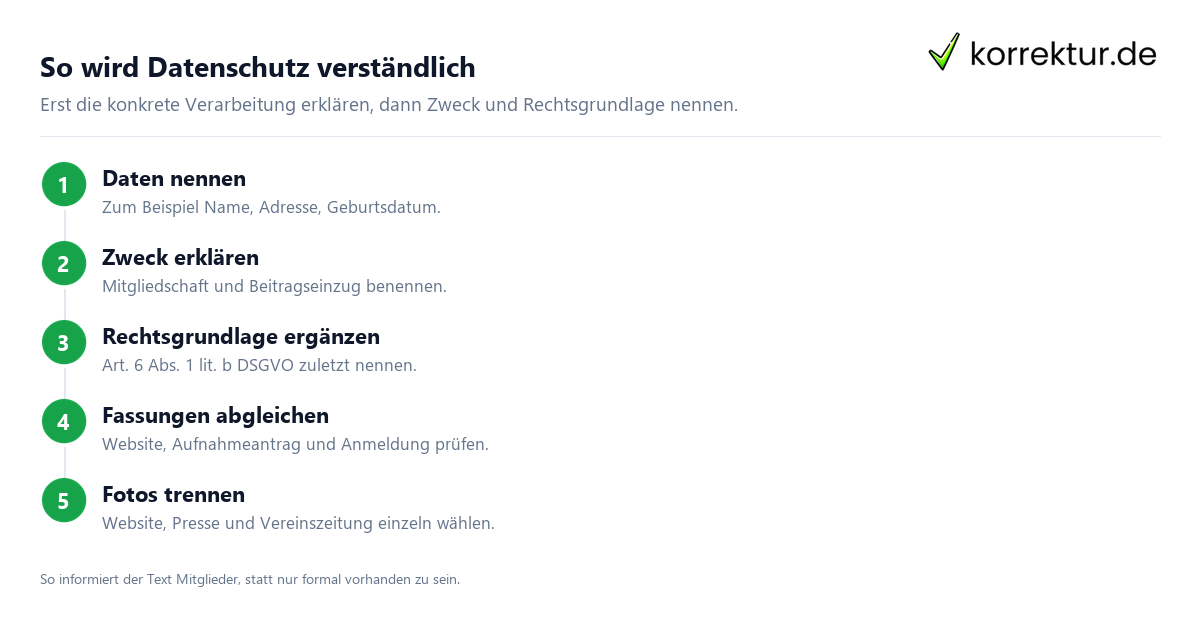 So wird Datenschutz verständlich Datenschutzerklärung im Verein verständlich formulieren: klare Reihenfolge