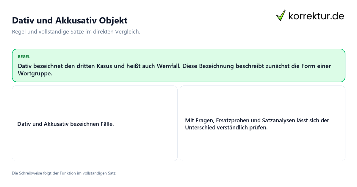 Konkrete Regel und vollständige Beispielsätze zu Dativ und Akkusativ Objekt