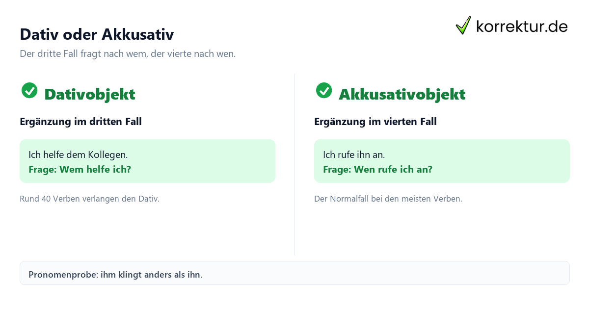 Dativobjekt