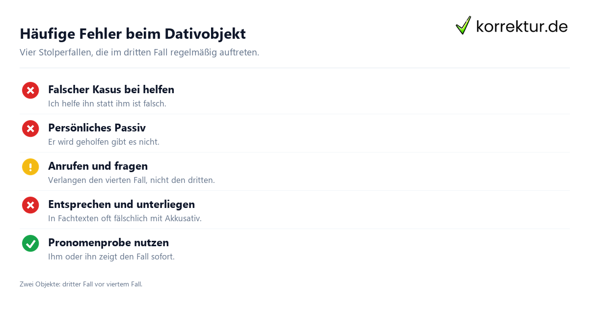 Dativobjekt