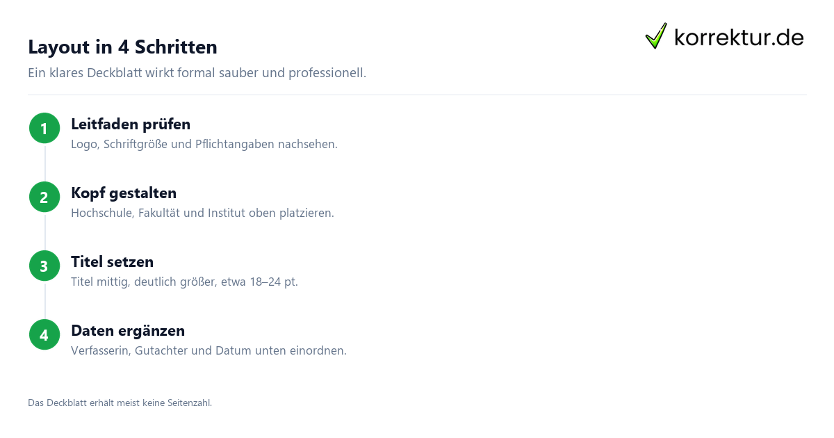 Layout in 4 Schritten Deckblatt Bachelorarbeit Layout richtig gestalten