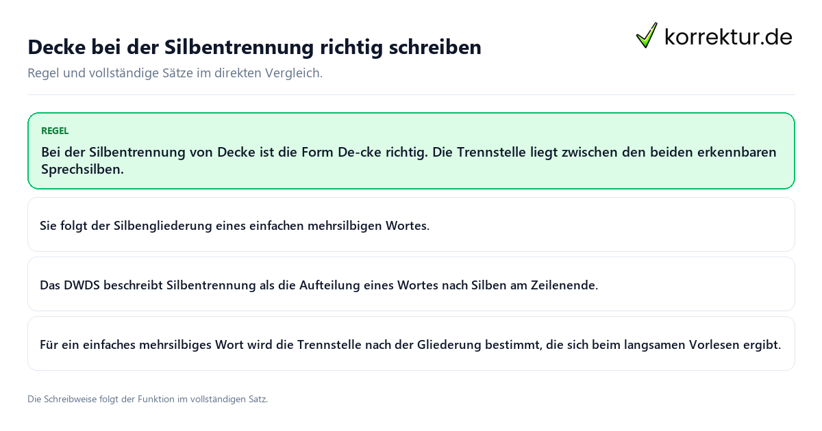 Konkrete Regel und vollständige Beispielsätze zu Decke bei der Silbentrennung richtig schreiben