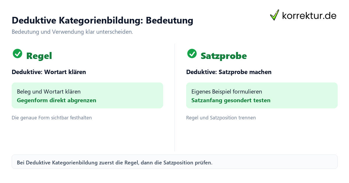 Deduktive Kategorienbildung: Bedeutung und Verwendung Deduktive Kategorienbildung: Bedeutung und Verwendung mit Bedeutung und passender Verwendung im Vergleich