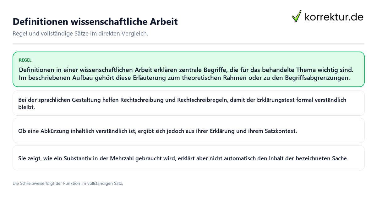 Konkrete Regel und vollständige Beispielsätze zu Definitionen wissenschaftliche Arbeit