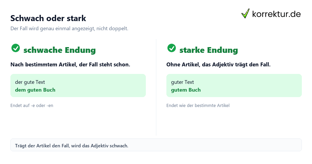 Deklination Adjektive
