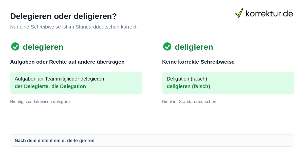 Delegieren oder deligieren: richtige Schreibweise mit e