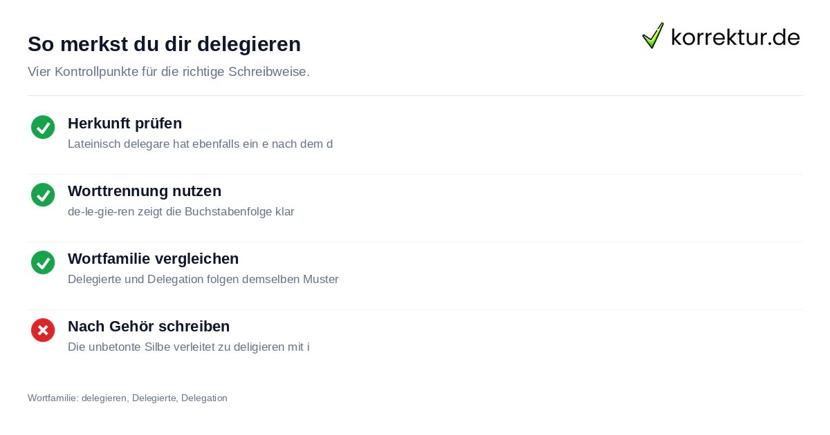 So merkst du dir delegieren Checkliste zur richtigen Schreibweise von delegieren
