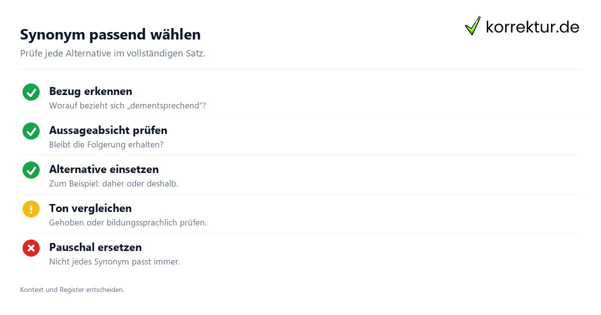 Synonym passend wählen Welche Synonyme für „dementsprechend“ passen: Kontext und Ton prüfen