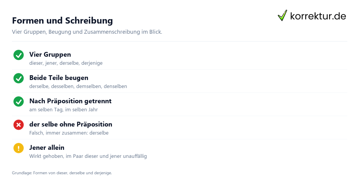 Demonstrativpronomen