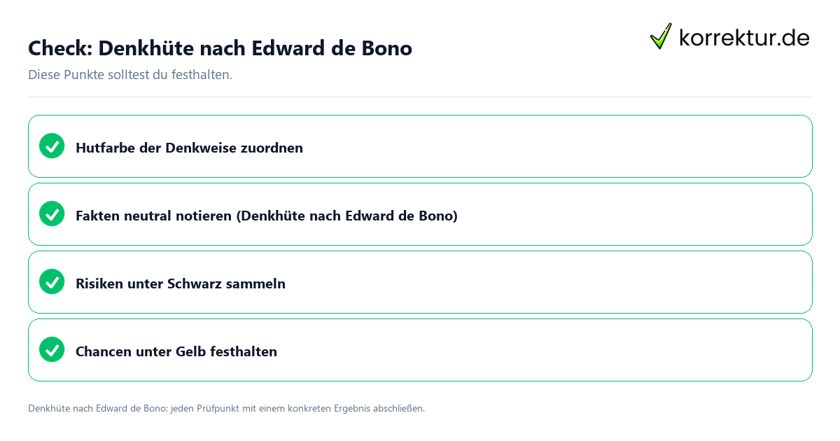 Denkhüte nach Edward de Bono mit einer themenspezifischen Checkliste