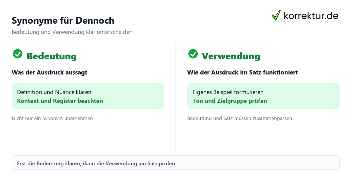 Synonyme für Dennoch mit Bedeutung und passender Verwendung im Vergleich
