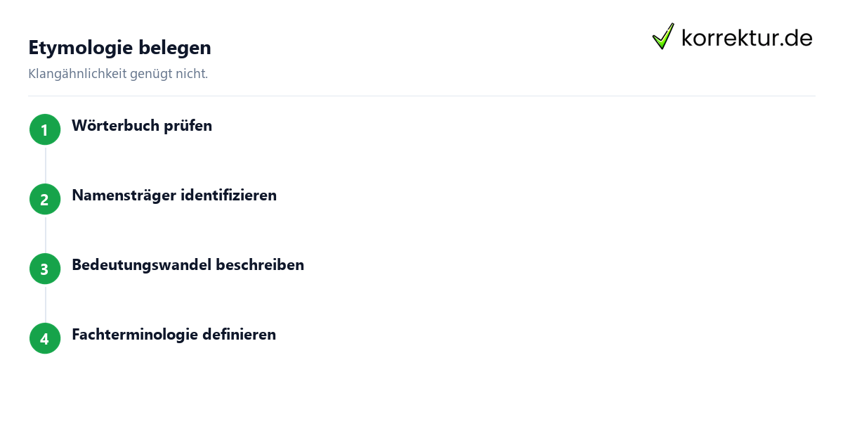 Deonym und Eponym unterscheiden