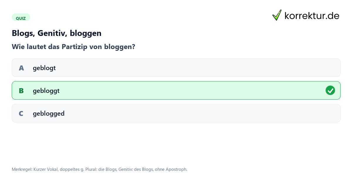 Blog Artikel
