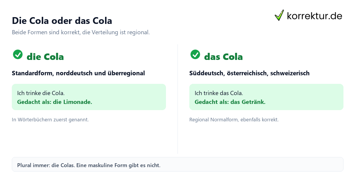 Cola Artikel Cola Artikel