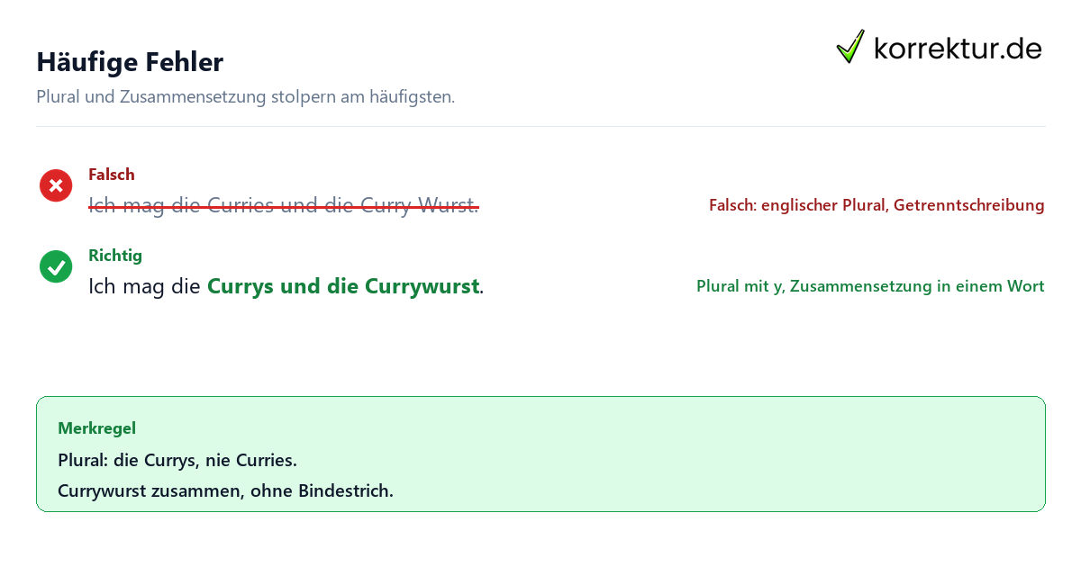 Curry Artikel Curry Artikel