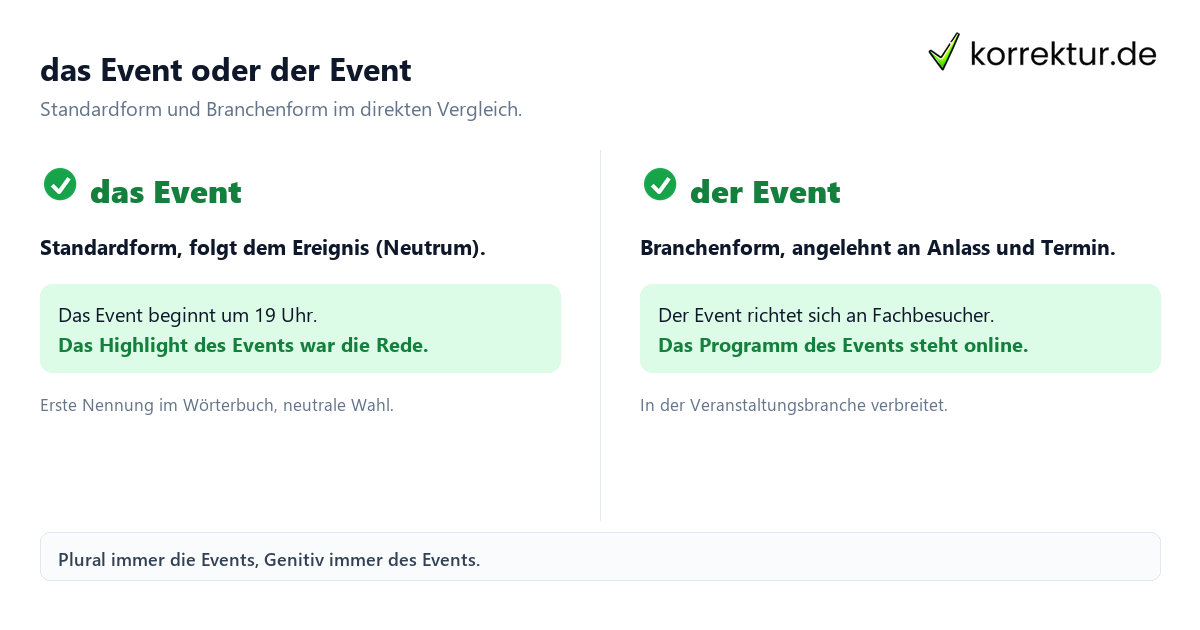 Event Artikel