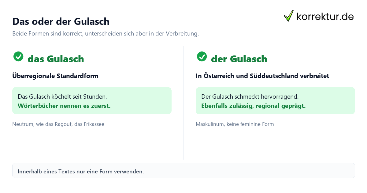 Gulasch Artikel