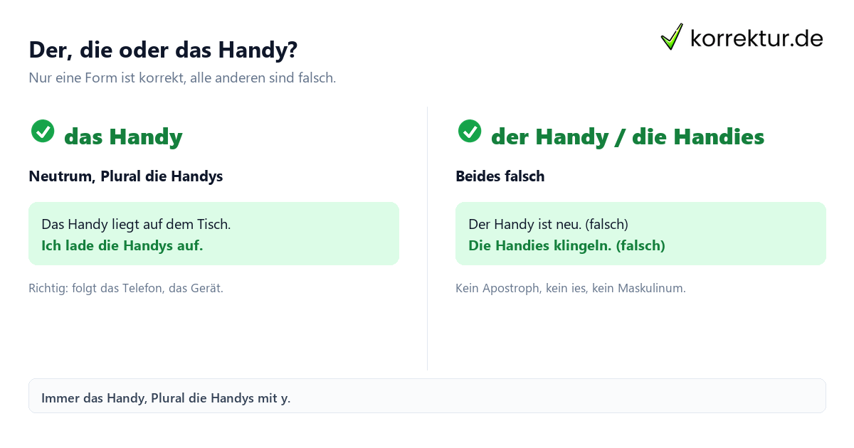 Handy Artikel