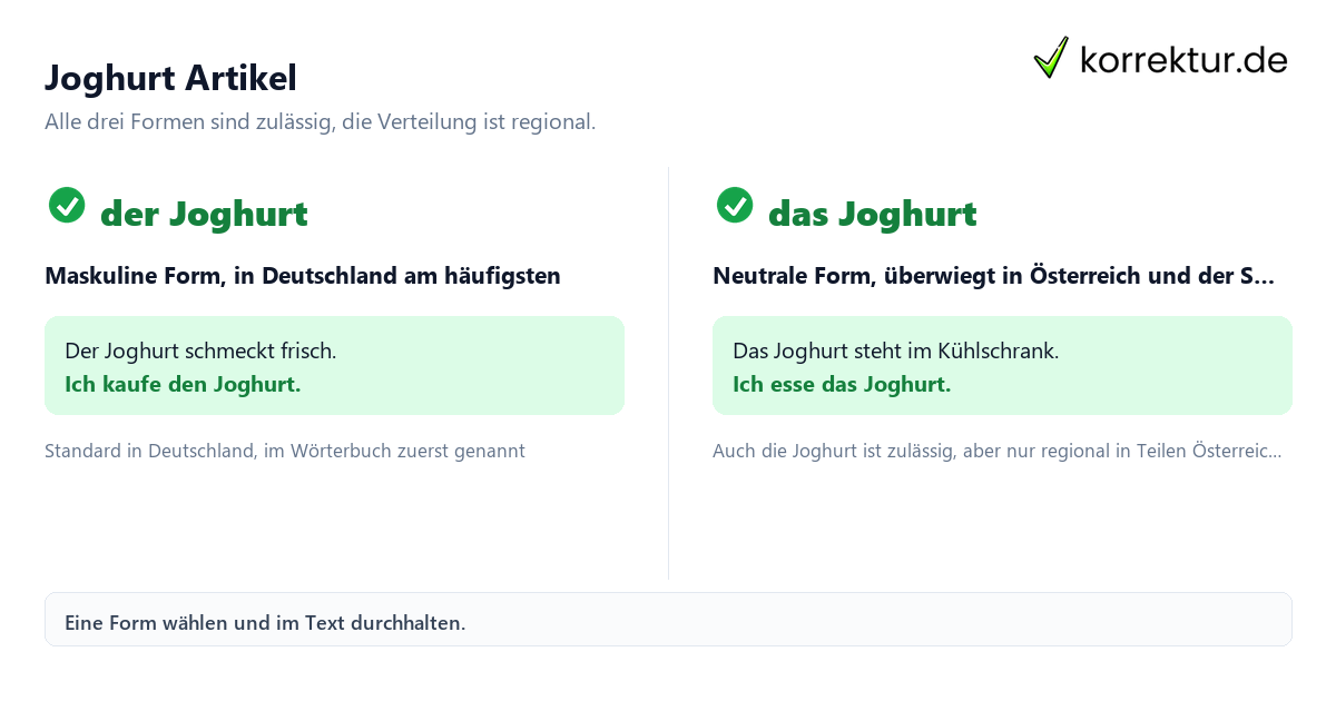 Joghurt Artikel