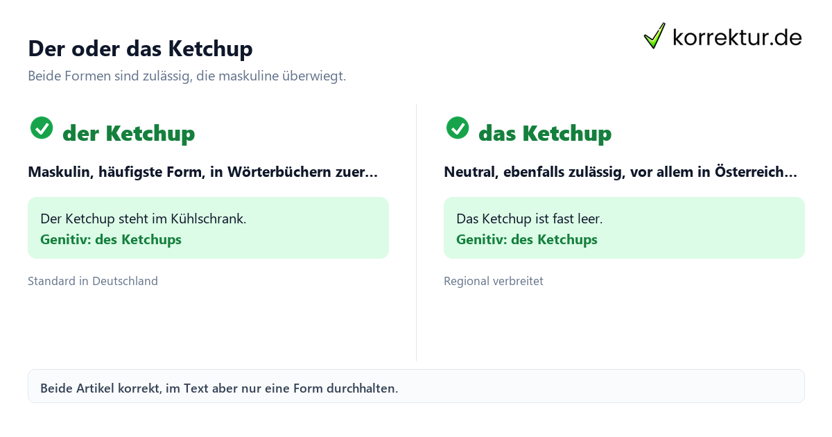 Ketchup Artikel Ketchup Artikel