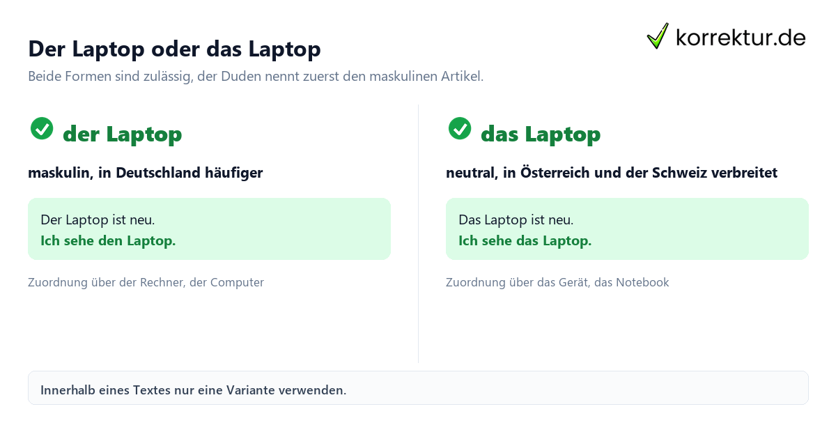 Laptop Artikel Laptop Artikel