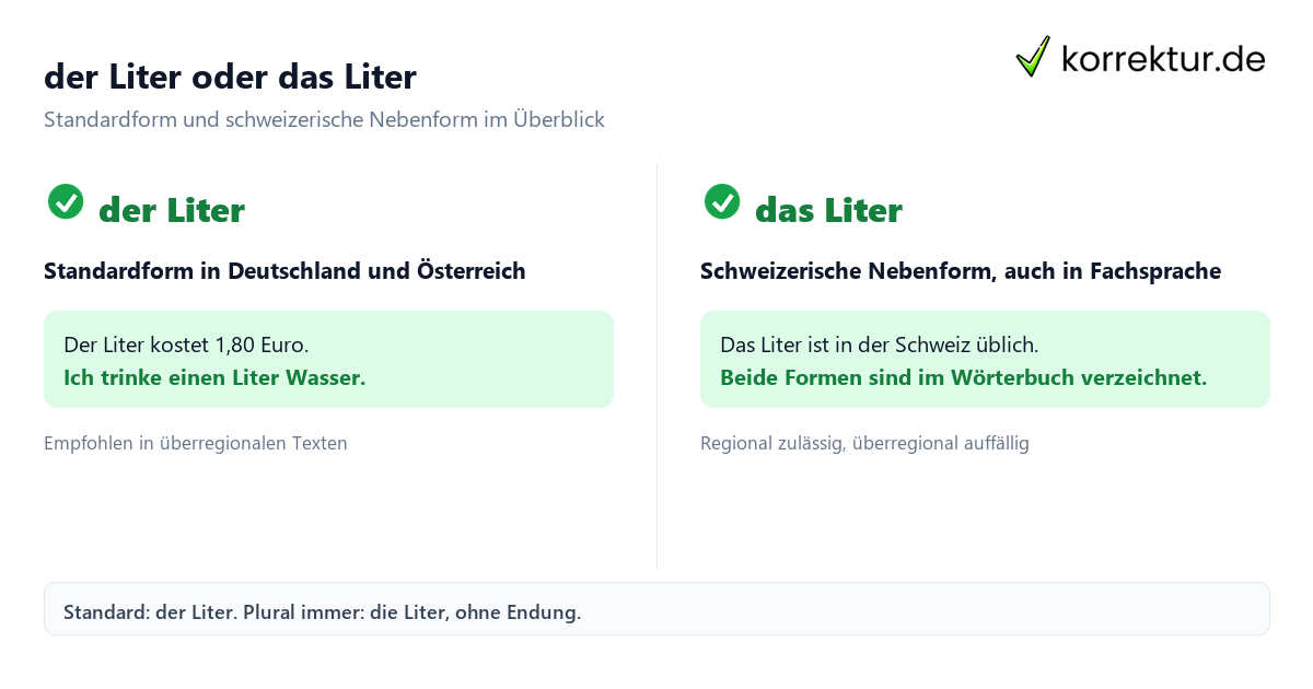 Liter Artikel