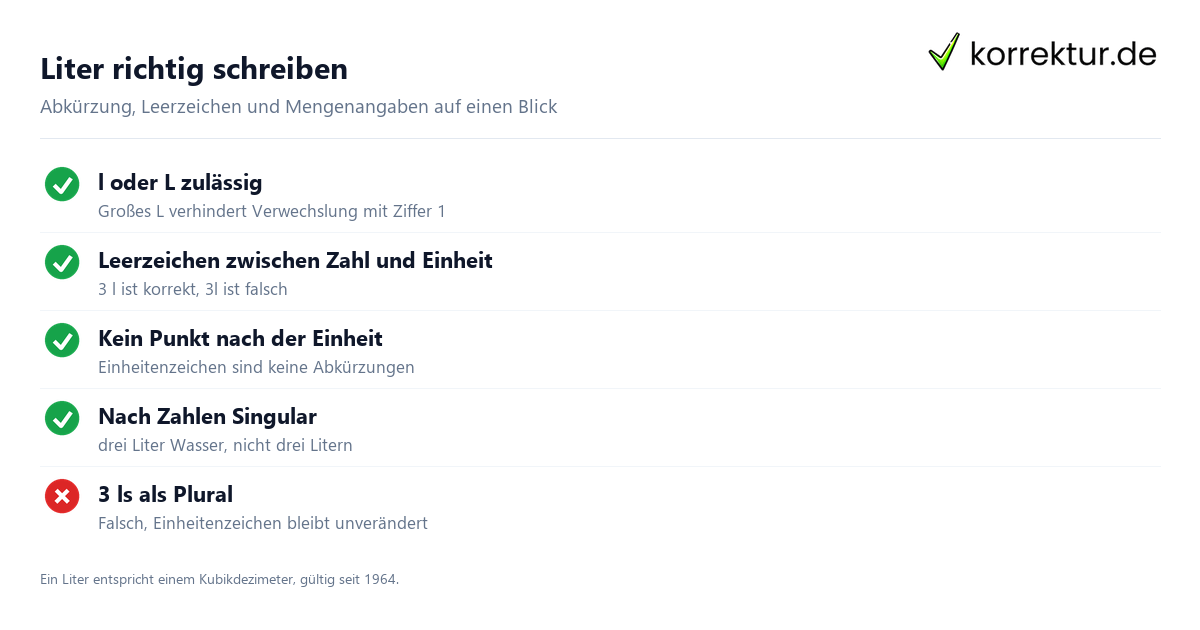 Liter Artikel