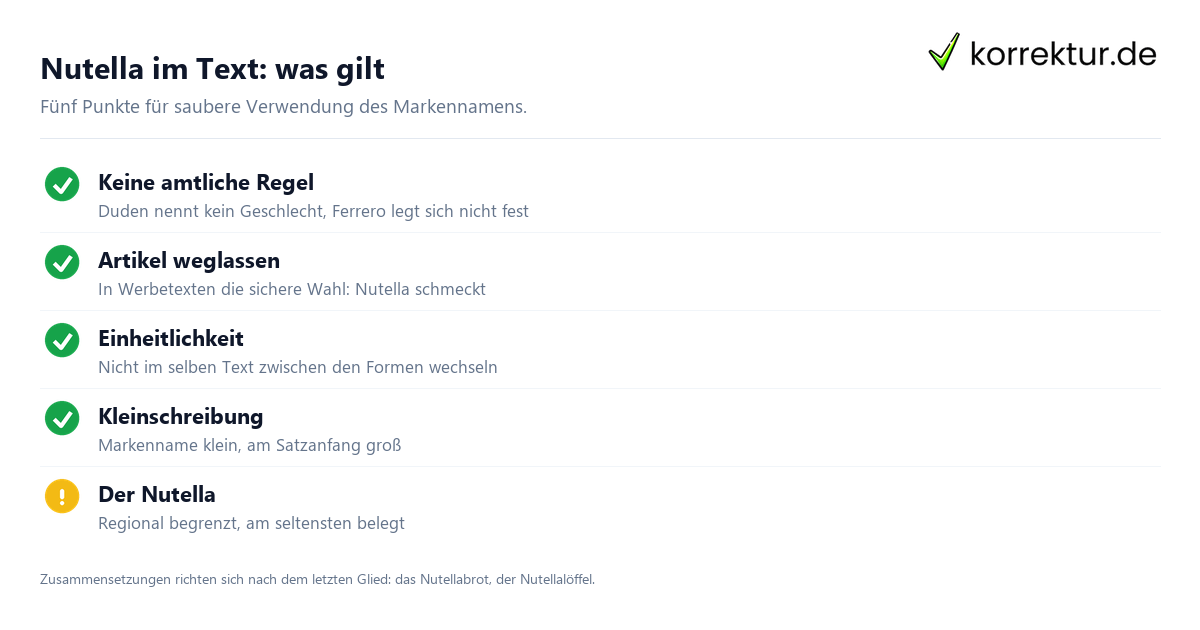 Nutella im Text: was gilt Nutella Artikel Empfehlungen für Texte