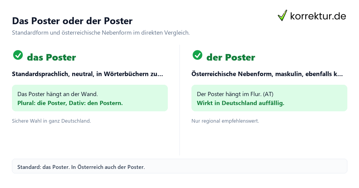 Poster Artikel