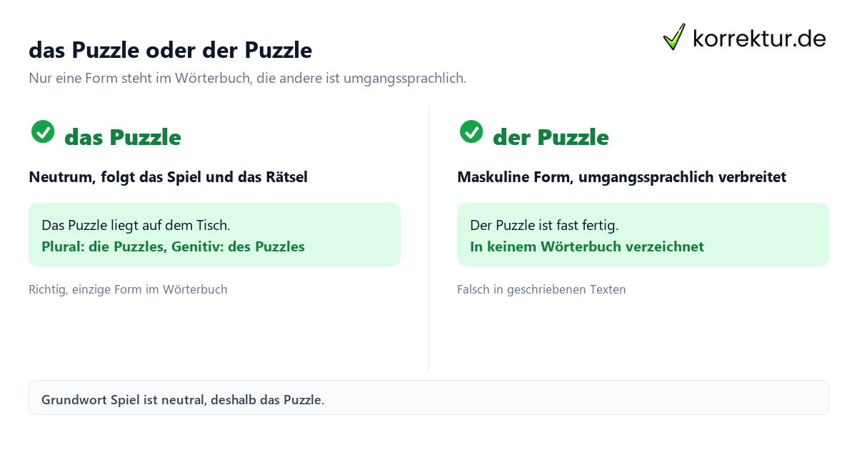 Puzzle Artikel