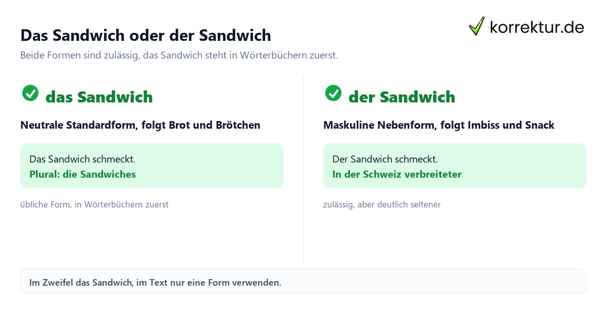 Das Sandwich oder der Sandwich Sandwich Artikel: das Sandwich oder der Sandwich im Vergleich
