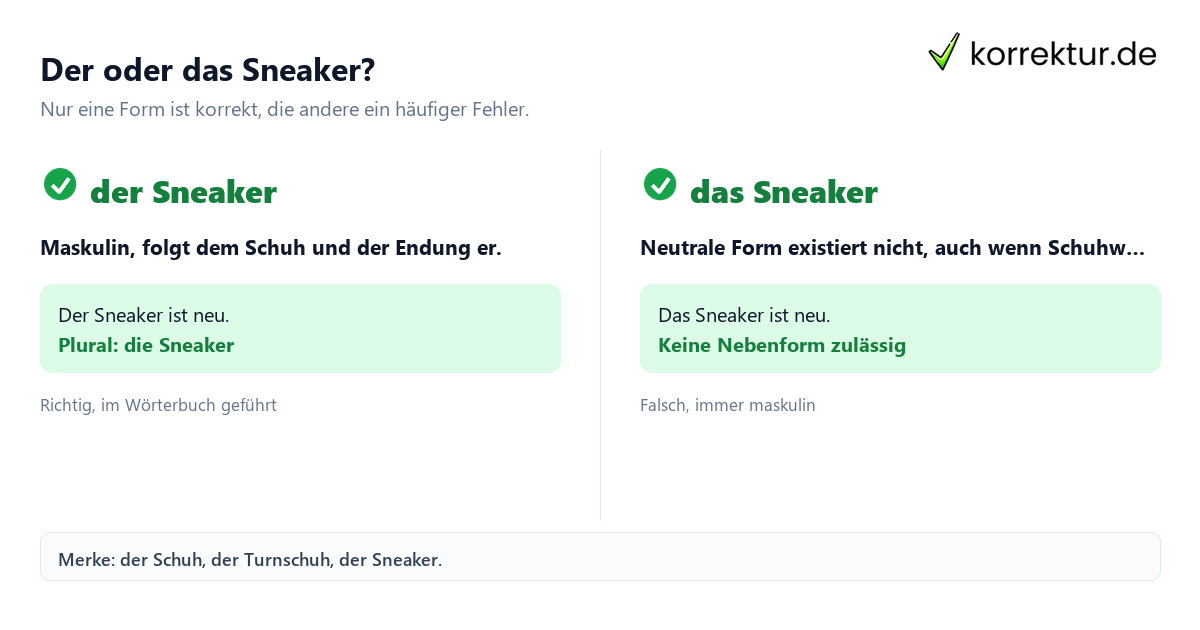 Sneaker Artikel: der Sneaker im Vergleich zu falschem das Sneaker