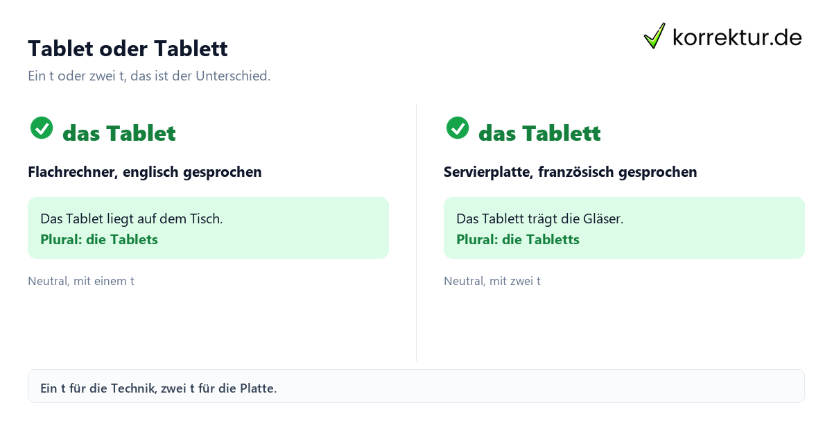 Tablet Artikel