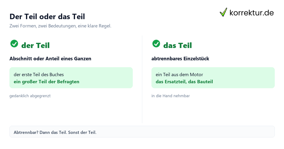 Teil Artikel