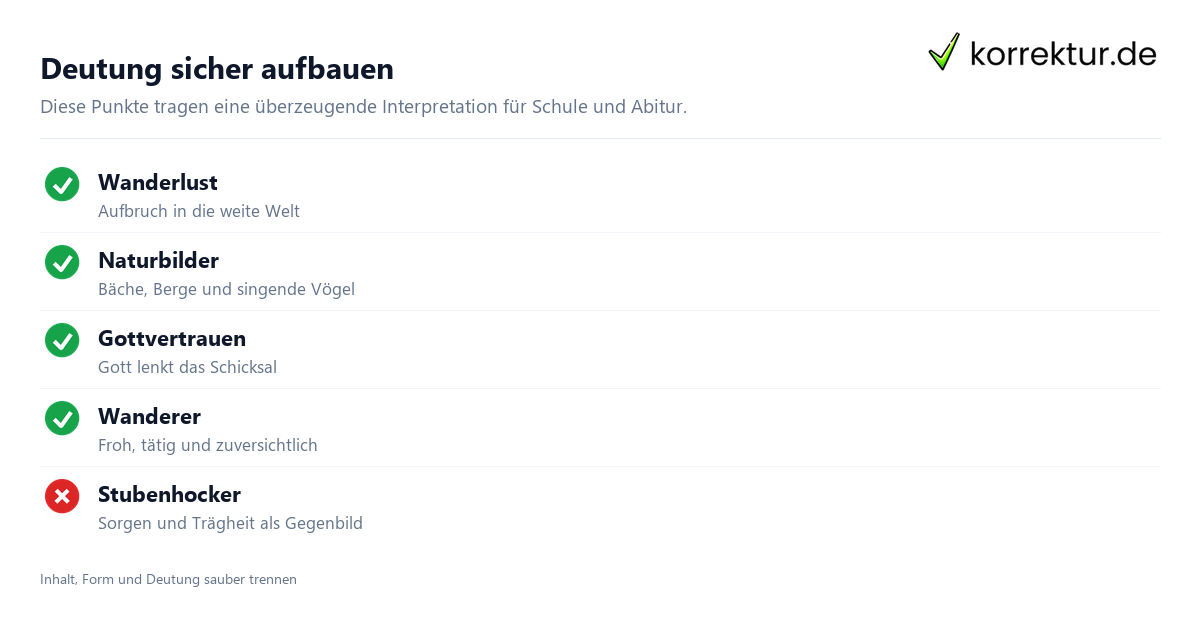 Der frohe Wandersmann analysieren: wichtige Deutungsaspekte