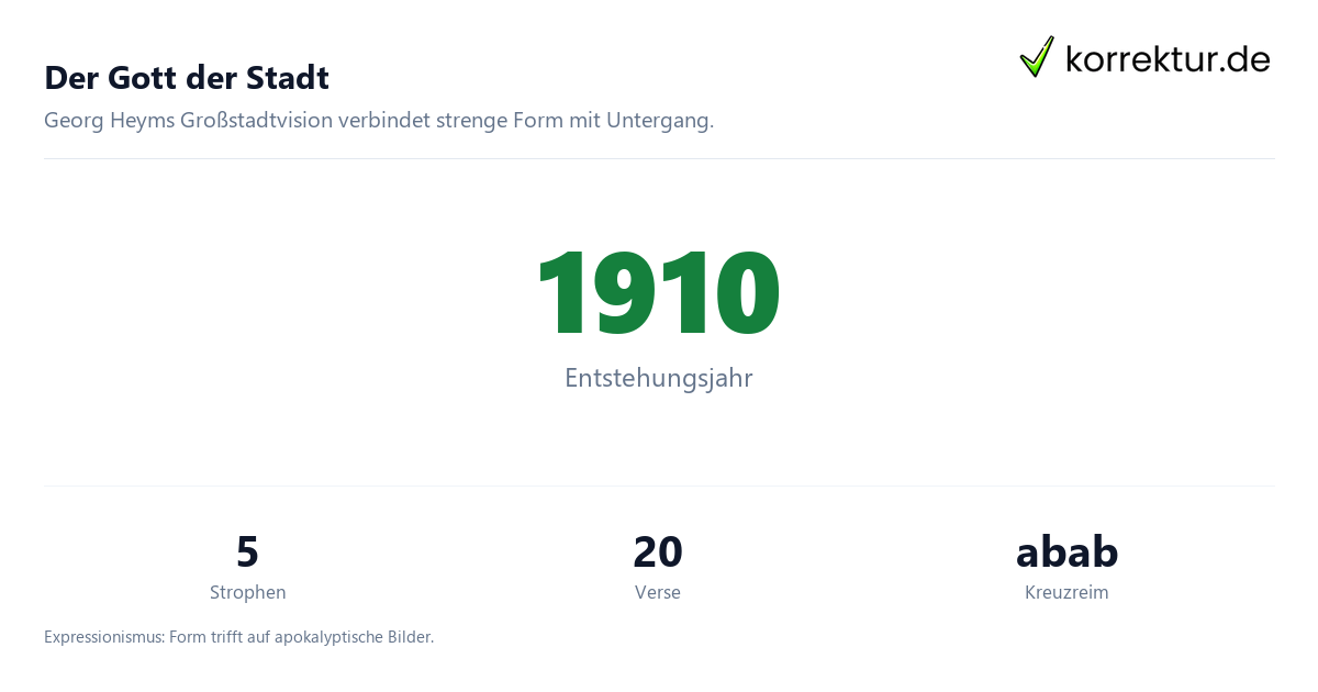 Der Gott der Stadt Der Gott der Stadt