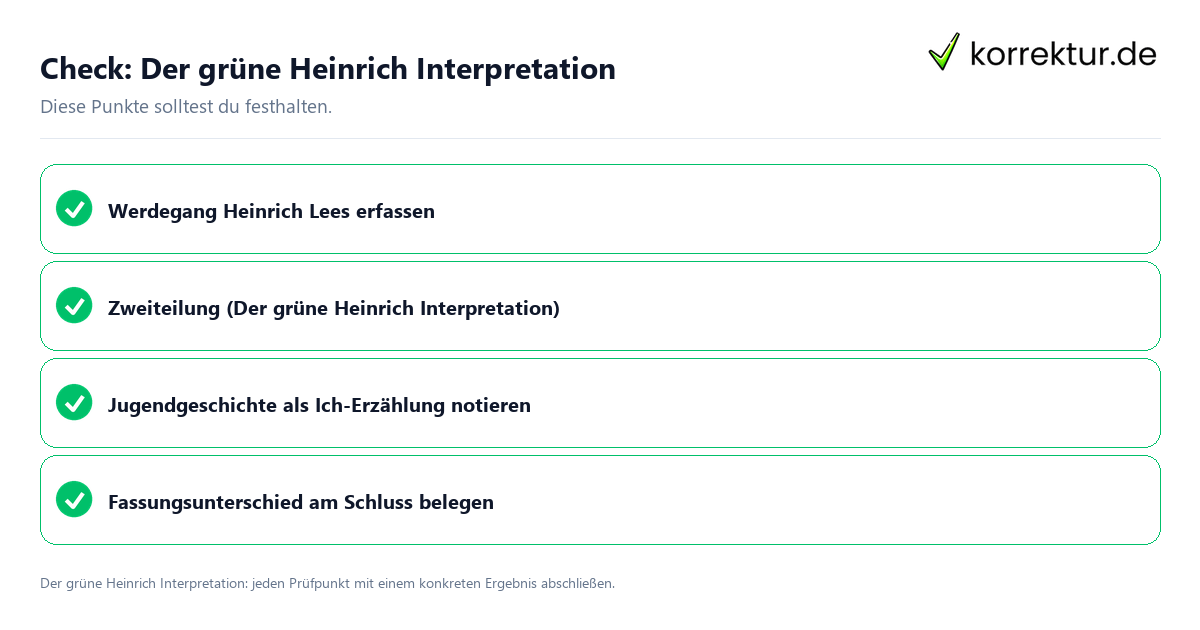 Der grüne Heinrich Interpretation mit einer themenspezifischen Checkliste