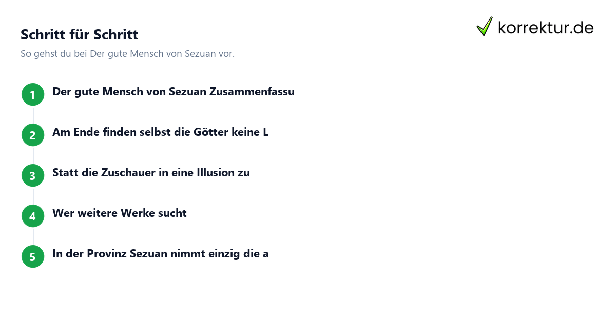 Der gute Mensch von Sezuan: Schritte
