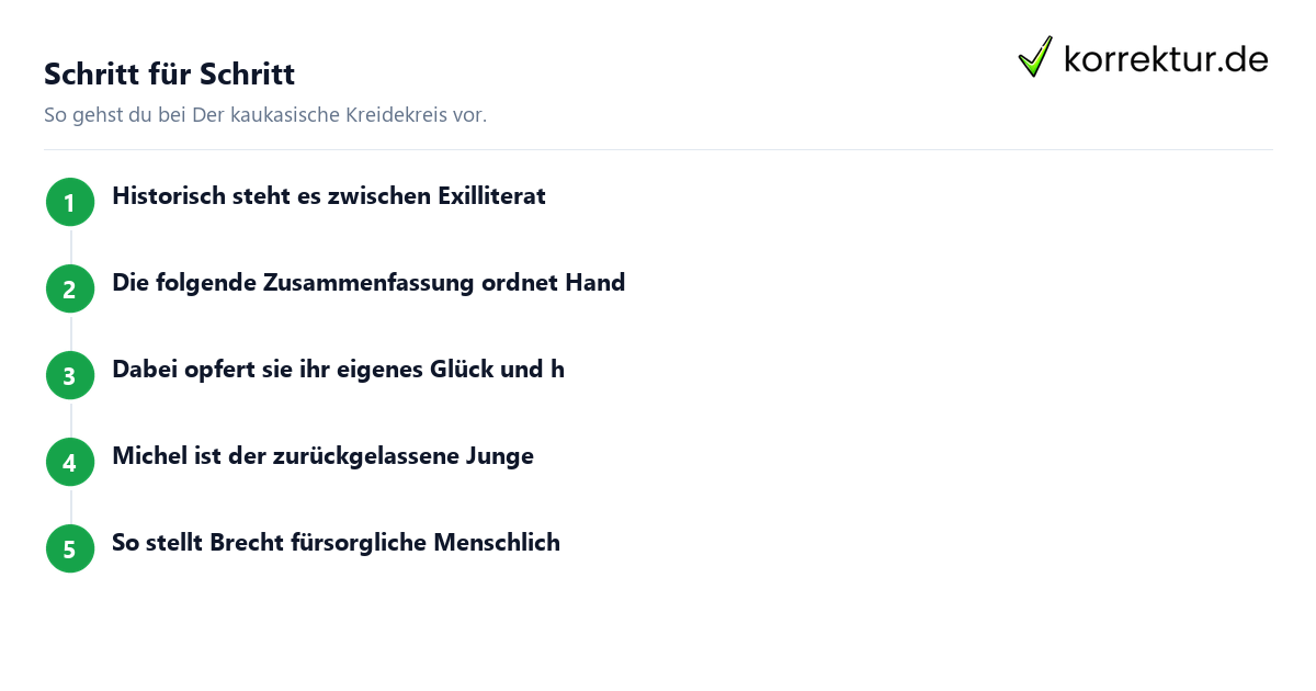 Der kaukasische Kreidekreis: Schritte