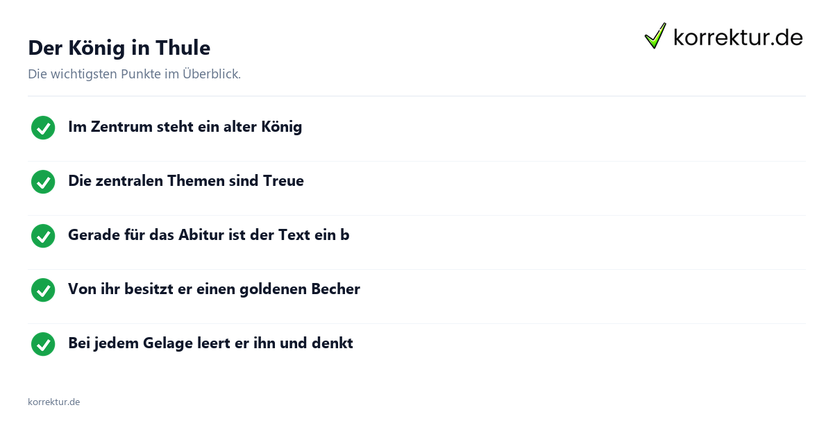 Der König in Thule: Überblick