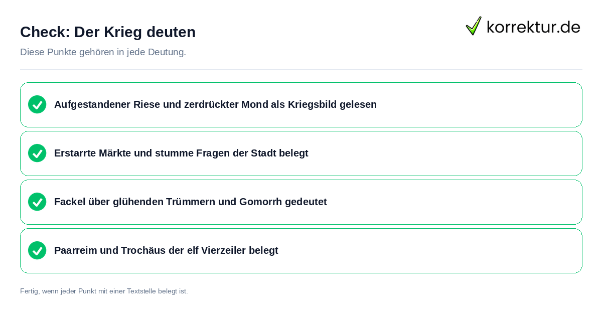 Check: Der Krieg deuten Der Krieg deuten: Prüfliste mit vier Punkten