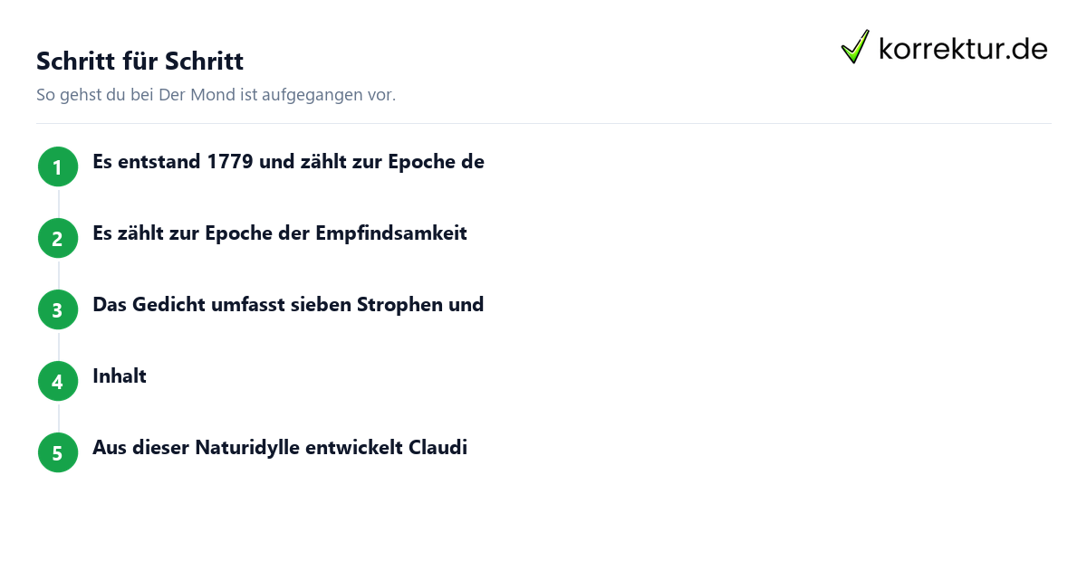 Der Mond ist aufgegangen: Schritte